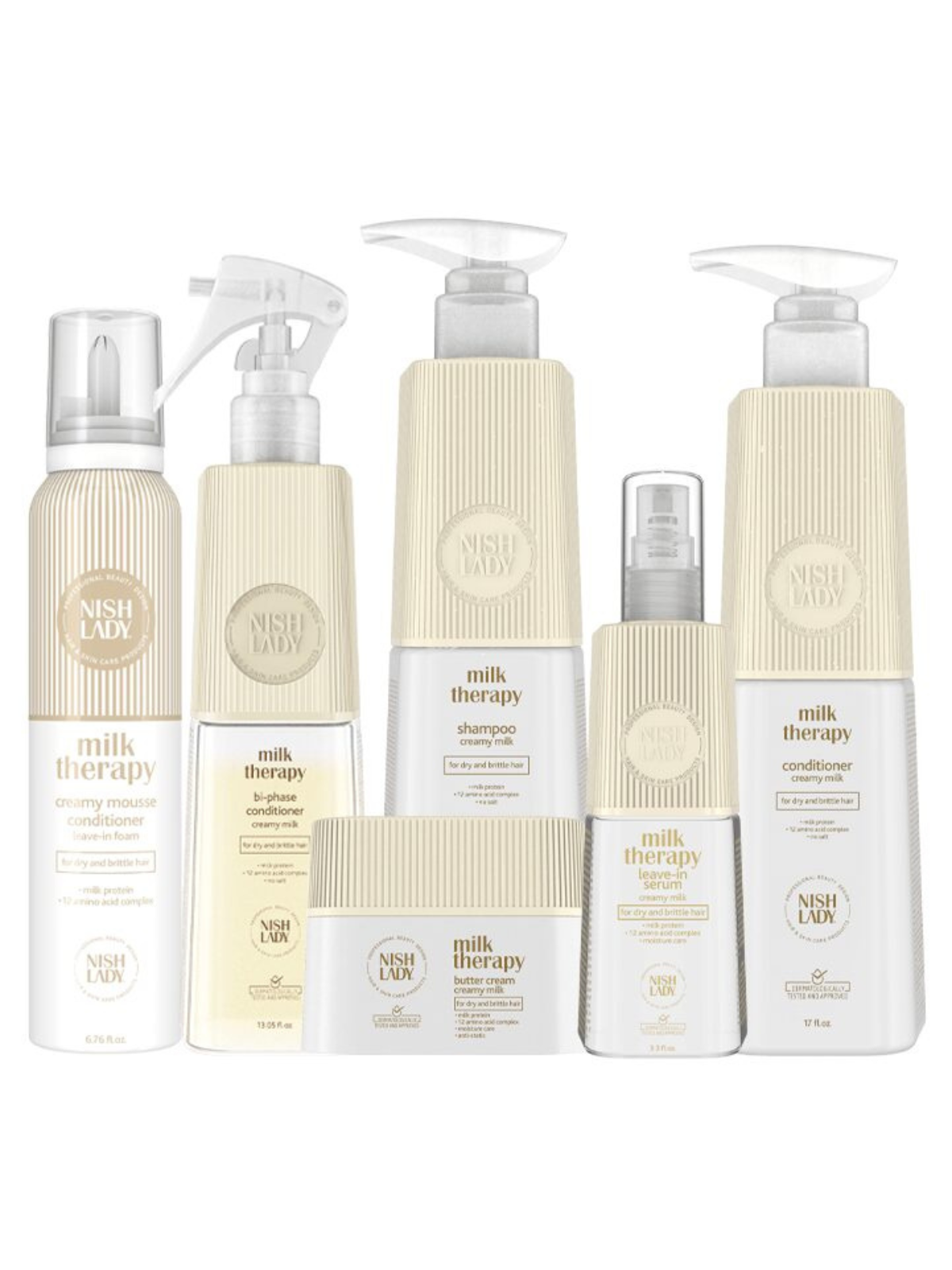 NISHLADY MILK THERAPY SHAMPOO 503 МЛ / 947 МЛ – ПРОФЕСИОНАЛЕН ШАМПОАН ЗА СУХА И УВРЕДЕНА КОСА