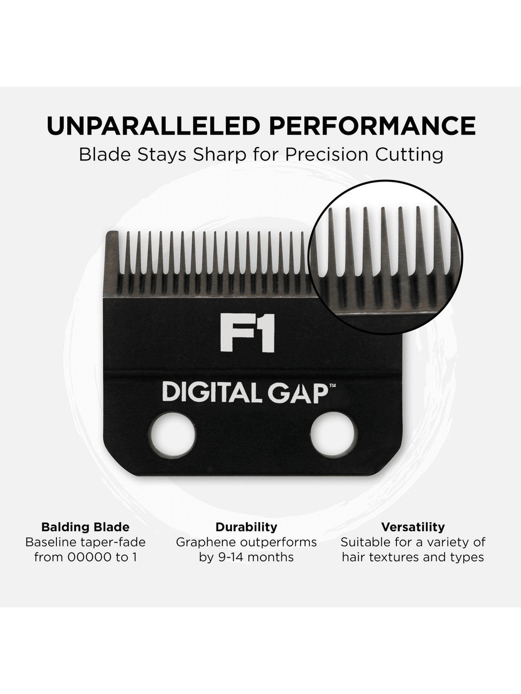 COCCO Graphene F1 Blade