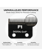 COCCO Graphene F1 Blade