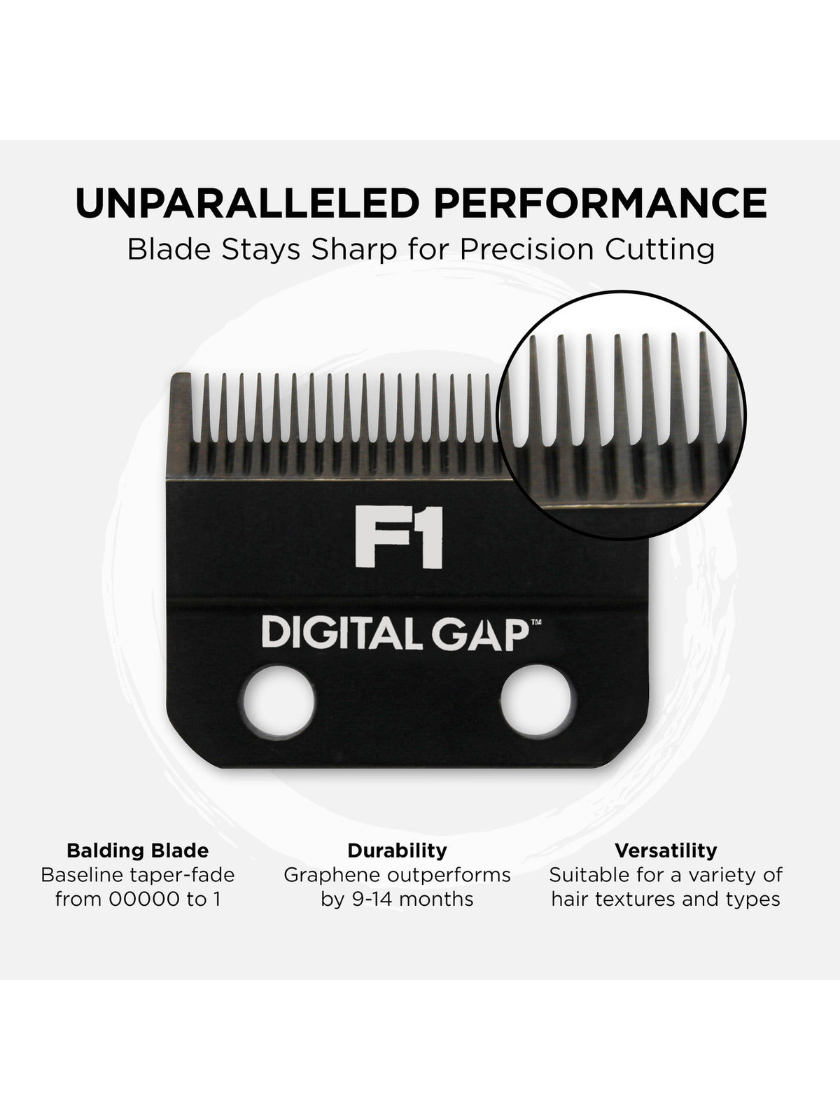 COCCO Graphene F1 Blade