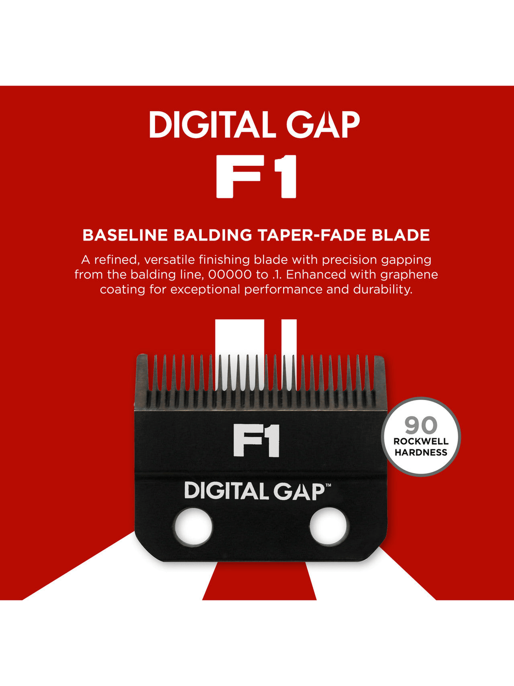COCCO Graphene F1 Blade