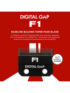 COCCO Graphene F1 Blade