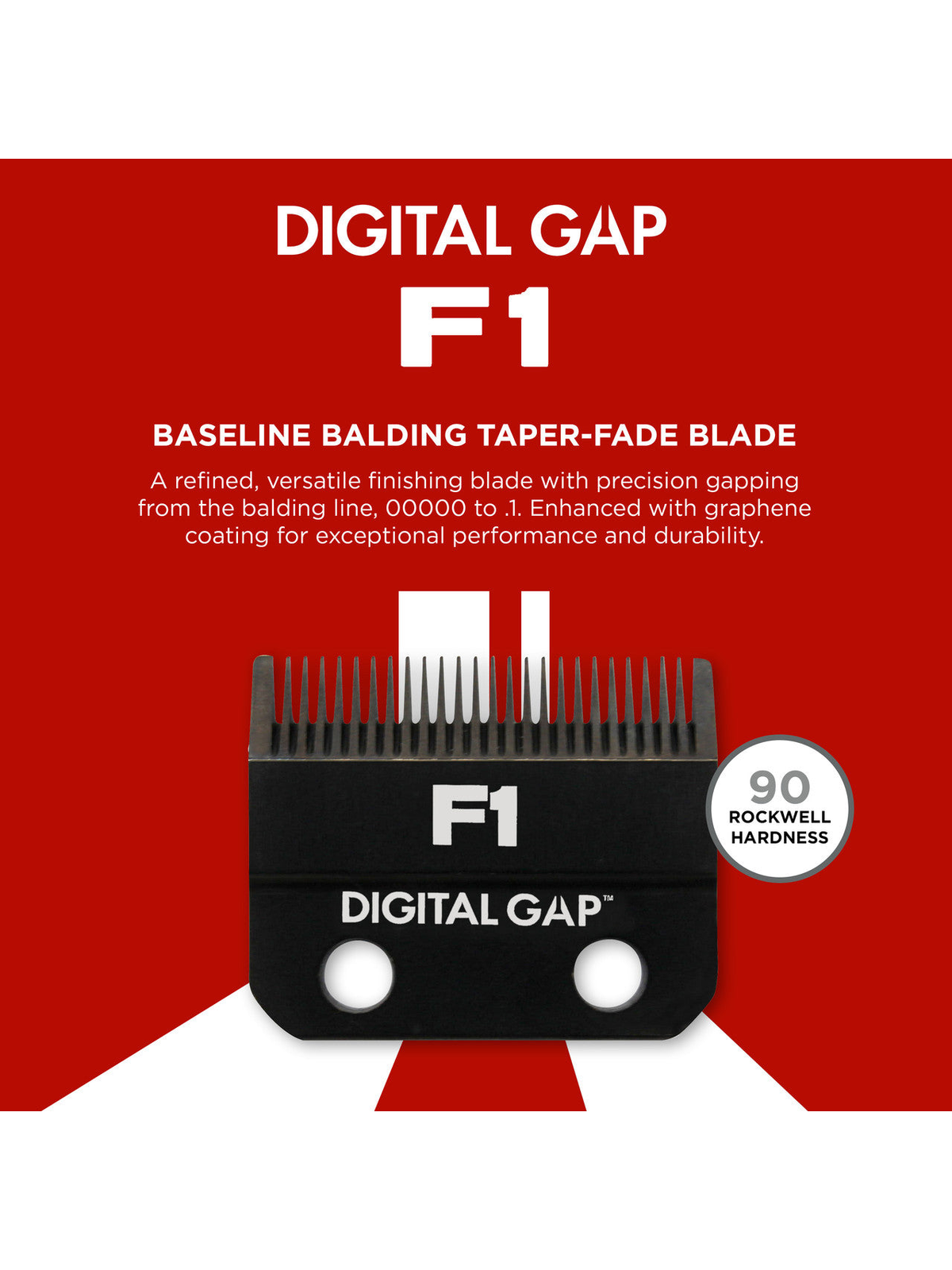 COCCO Graphene F1 Blade